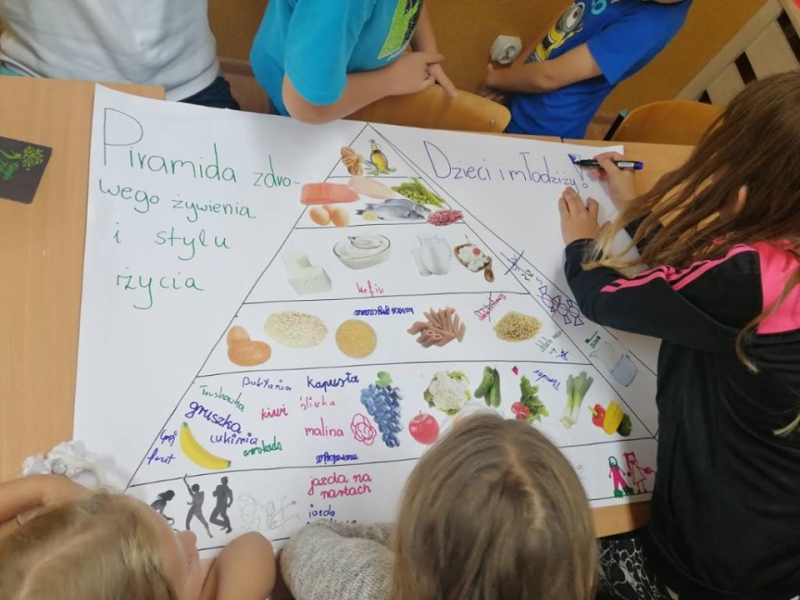 foto: Zdrowe odżywianie w pigułce